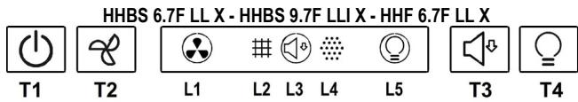 HOTPOINT HHC9.8FLTX - COMMANDES - 1