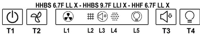 HOTPOINT HHC9.8FLTX - KOMENDY - 1