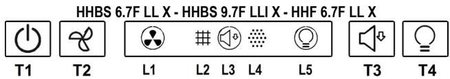HOTPOINT HHC9.8FLTX - COMANDI - 1