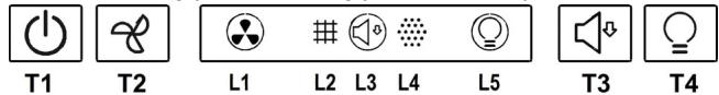 HOTPOINT HHC9.8FLTX - HHBS 6.7F LL X - HHBS 9.7F LLI X - HHE 6.7F LL X - 1