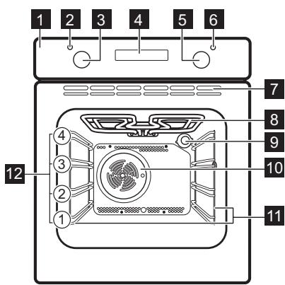 ZANUSSI ZOHKE2X1  -  ZOHKE2X1 - General overview - 1