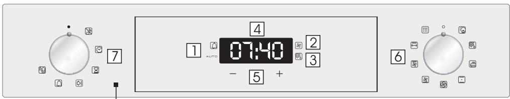 ROSIERES RFZP6977IN - Display description - 2