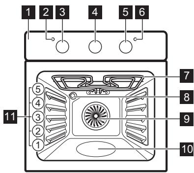 ELECTROLUX ROB2201AON - Descripción general - 1