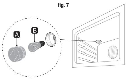 AIRLUX CC902GTIX3 - ENLEVEMENT DE LA PORTE DU FOUR - 7