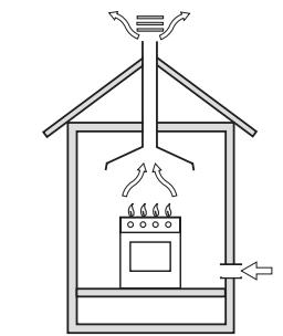 AIRLUX CC902GTIX3 - INSTALLATION (fig. 14) - 2