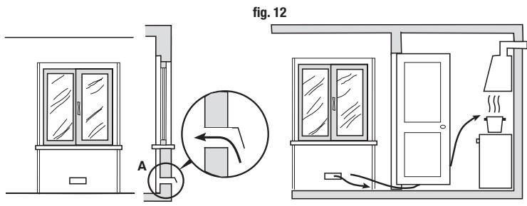 AIRLUX CC902GTIX3 - INSTALLATION (fig. 14) - 1