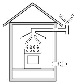 AIRLUX CC902GTIX3 - INSTALLATION (fig. 14) - 3