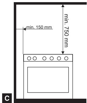 AIRLUX CC902GTIX3 - INSTALLATION (fig. 14) - 5