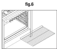 AIRLUX CC902GTIX3 - ÉTAGÈRES INTERNES (fig. 6, 6a, 6b) - 5