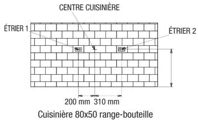 AIRLUX CC902GTIX3 - MISE EN GARDE - 6