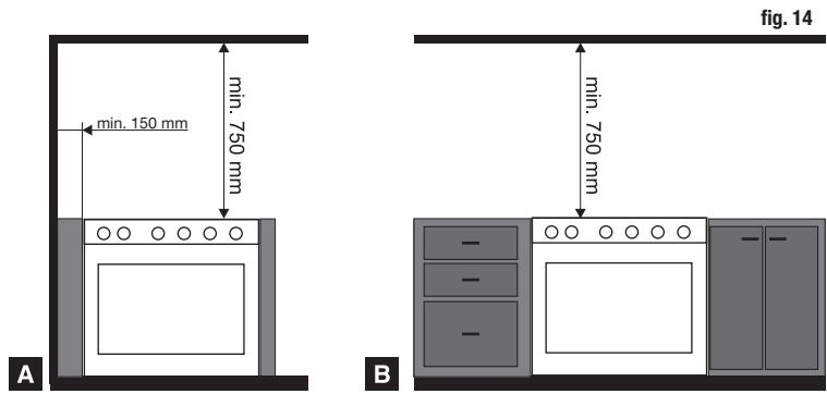 AIRLUX CC902GTIX3 - INSTALLATION (fig. 14) - 4