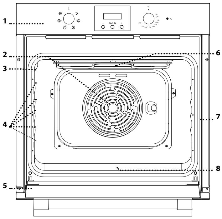 INDESIT IFW65Y0IX - 3