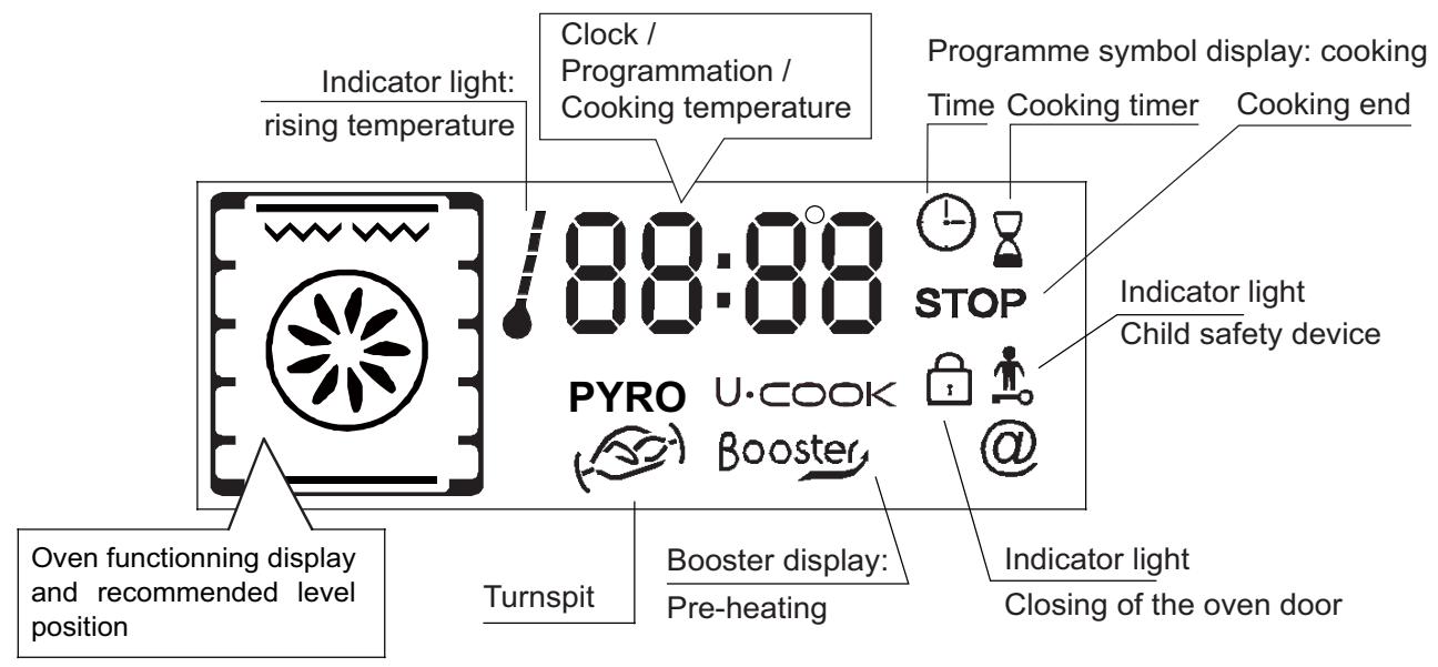 HOOVER HOA03VXWIFI - 5.DESCRIPTION OF THE DISPLAY - 4
