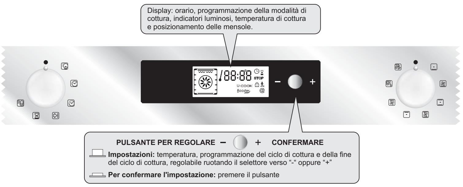 HOOVER HOA03VXWIFI - DESCrizIONE DEL DISPLAY - 1