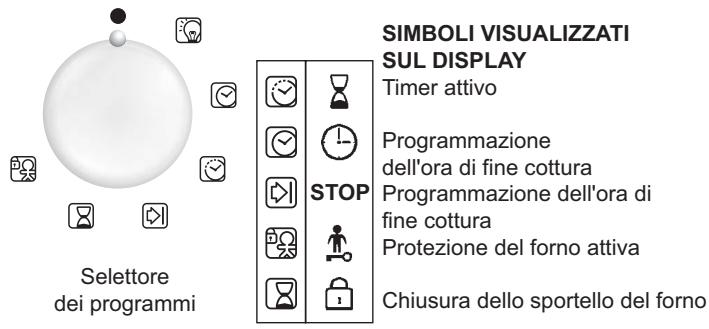 HOOVER HOA03VXWIFI - PROGRAMMAZIONE - 1