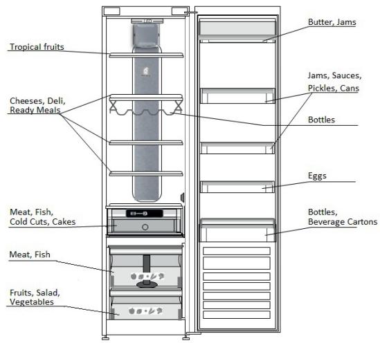 WHIRLPOOL SW8AM2YXR2 - DONDE ALMACENAR ALIMENTOS FRESCOS Y BEBIDAS - 1