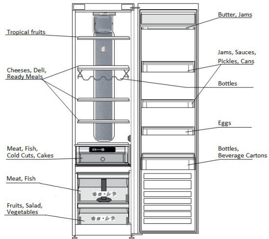 WHIRLPOOL SW8AM2YXR2 - DOVE CONSERVARE ALIMENTI FRESCHI E BEVANDE - 1