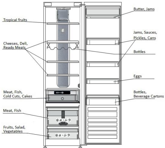 WHIRLPOOL SW8AM2YXR2 - AUFBEWAHRUNGSORT VON FRISCHEN LEBENSMITTELN UND GETRÄNKEN - 1