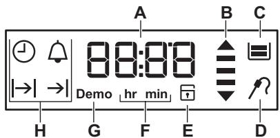 ELECTROLUX KOCDH70X - Pantalla - 1