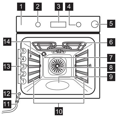 ELECTROLUX KOCDH70X - Resumen general - 1