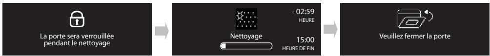 WHIRLPOOL AKZM 753/IX - Nettoyage automatique du FOUR - 3