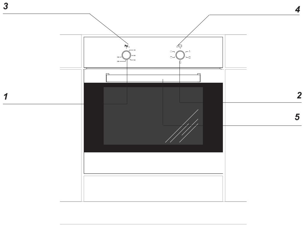 AMICA EBX944610SM - INHALTSVERZEICHNIS - 5