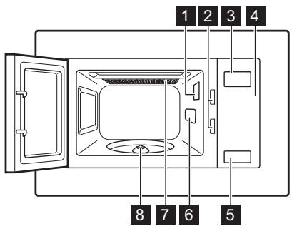 ZANUSSI ZSG25224XA - AVERTISSEMENT ! - 1