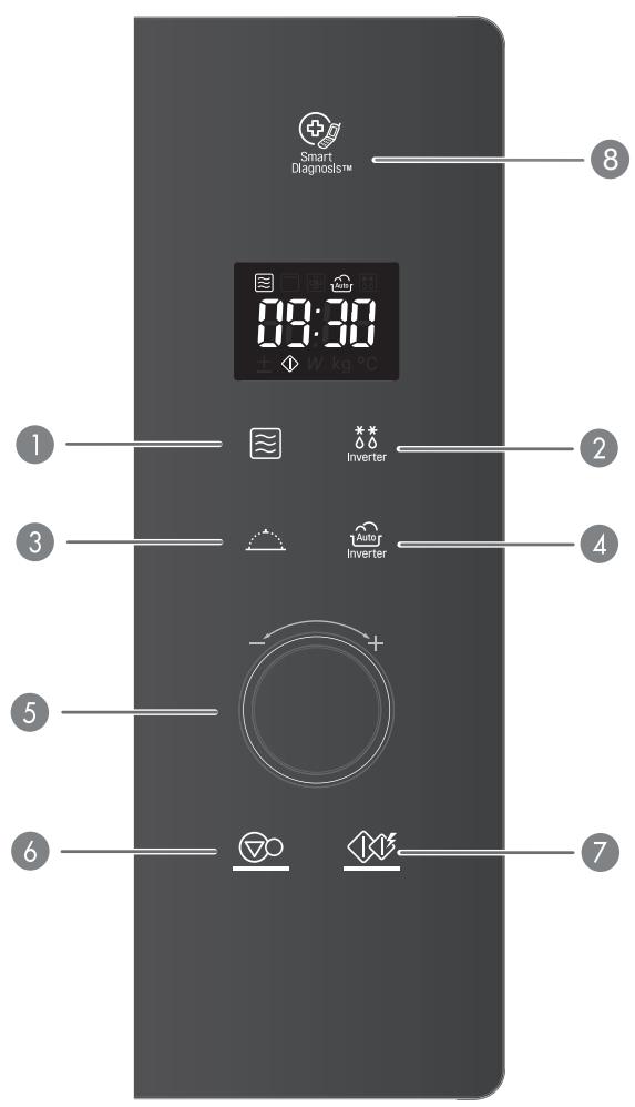 LG MS-3265DDS - MS3265DDH - MS3265DDS - BANDEAU DE COMMANDE - 1