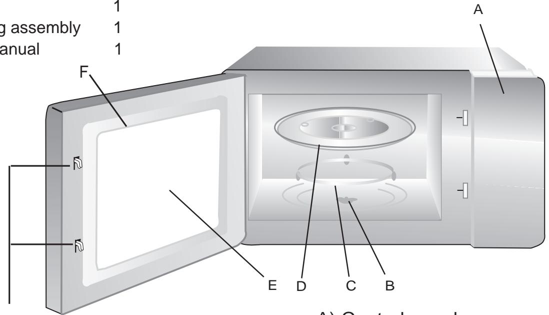 CATA MC 25 D - MC 25 GTC BK - MC 28 D BK - Names of Oven Parts and Accessories - 1