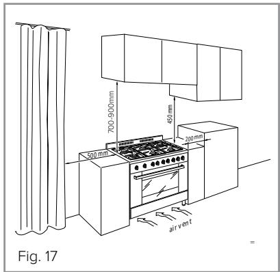 CDA RV921 - Notes: - 1