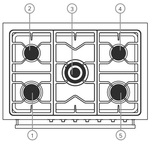 CDA RV921 - Using Your Hob - 1