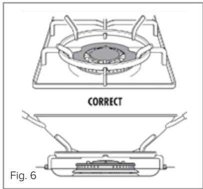 CDA RV921 - IMPORTANT: - 2