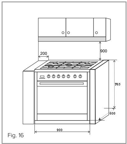 CDA RV921 - Installation requirements - 1