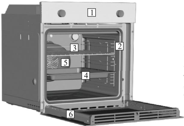 ROSIERES RFZP787IN WIFI - Overview - 1