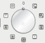 ROSIERES RFZP787IN WIFI - Description de l'affichage - 5