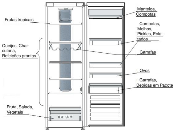 WHIRLPOOL SW6A2QWF2 - ONDE ARMAZENAR ALIMENTOS FRESCOS E BEBIDAS - 1
