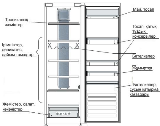 WHIRLPOOL SW6A2QWF2 - HUOM.: - 1