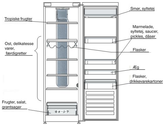 WHIRLPOOL SW6A2QWF2 - OPSTILLING AF TO APPARATER - 1