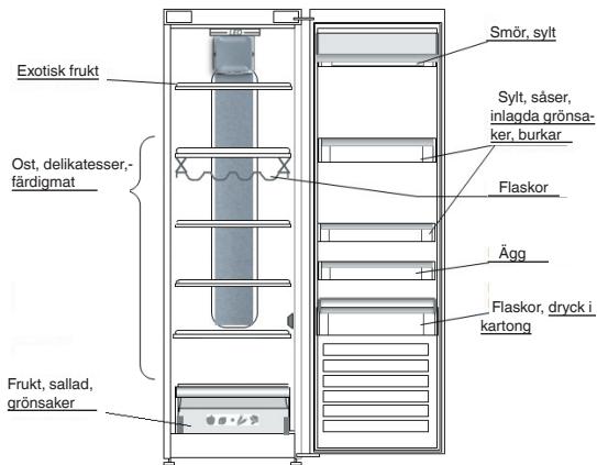 WHIRLPOOL SW6A2QWF2 - EXEMPEL PÅ PLACERING - 1