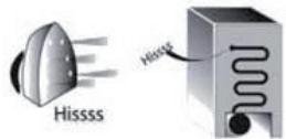 WHIRLPOOL SW6A2QWF2 - Algunos de los sonidos de funciona bajo que queden oir son: - 1