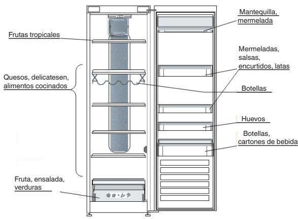 WHIRLPOOL SW6A2QWF2 - DONDE ALMACENAR ALIMENTOS FRESCOS Y BEBIDAS - 1