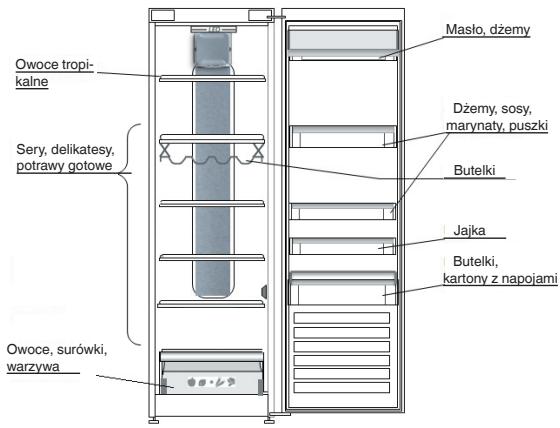 WHIRLPOOL SW6A2QWF2 - MIEJSCE PRZECHOWWANIA SWIEJEJ ZYWNOSCI I NAPOJOW - 1