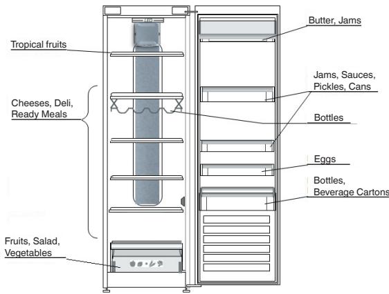 WHIRLPOOL SW6A2QWF2 - WERE TO STORE FRESH FOOD AND BEVERAGE - 1