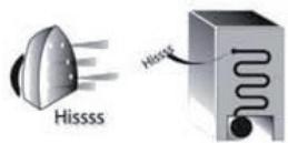 WHIRLPOOL SW6A2QWF2 - Some of the functional sounds you might hear: - 1