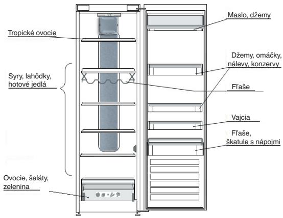WHIRLPOOL SW6A2QWF2 - POZNÁMKY - 1