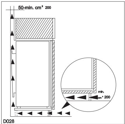 AEG-ELECTROLUX BSE782380M - Dimensions of the recess - 2