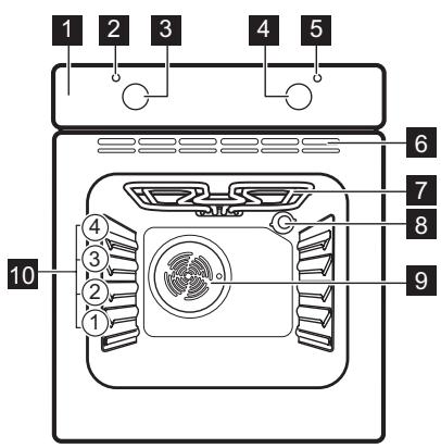 ZANUSSI ZOHNC0X1 - ZOHNC0X1 - General overview - 1