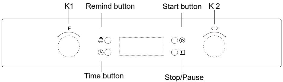 BRANDT BKFC2070X - IMPORTANT - 2