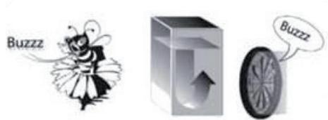 WHIRLPOOL WB70I931X - WB70I 931 X - QUELQUES BRUITS DE FONCTIONNEMENT QUE VOUS POURRIEZ ENTENDRE - 2