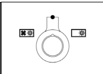 BERTAZZONI PRO64L1ENET - Utilisation du commutateur - 2